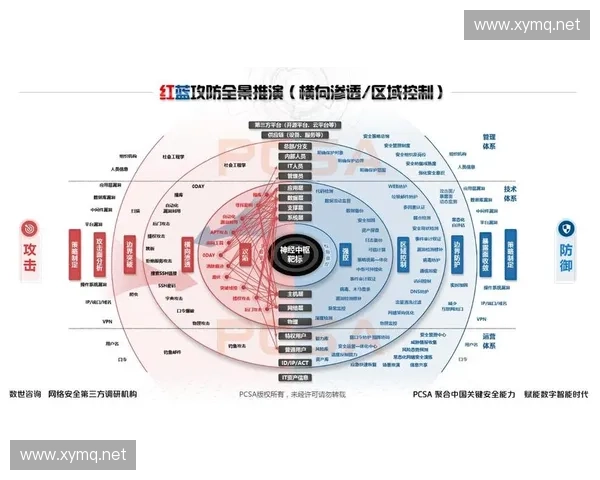 聚焦战队赛中英雄互换策略与胜负关键全面深度实战解析趋势洞察篇 聚焦战队赛中英雄互换策略与胜负关键全面深度实战解析趋势洞察篇